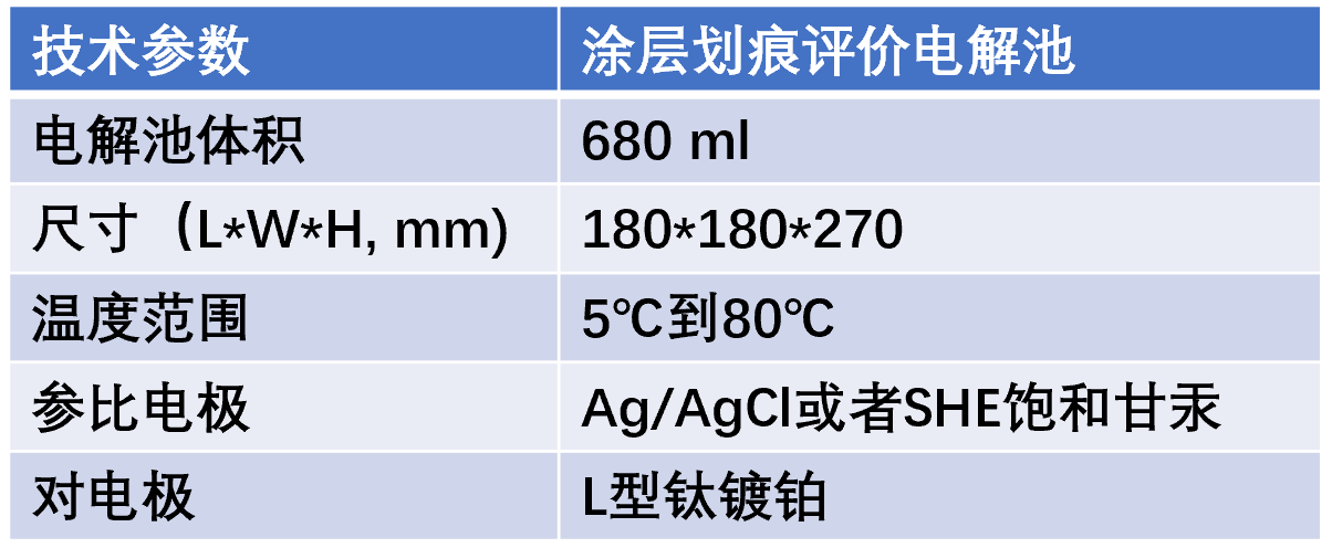 多通道涂層劃痕評(píng)價(jià)裝置(圖1)