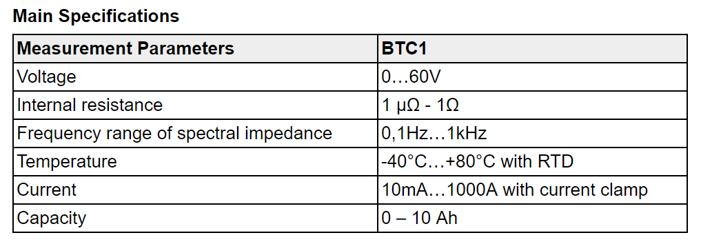 便攜式BTC鋰離子單電池交流阻抗測試儀(圖1)