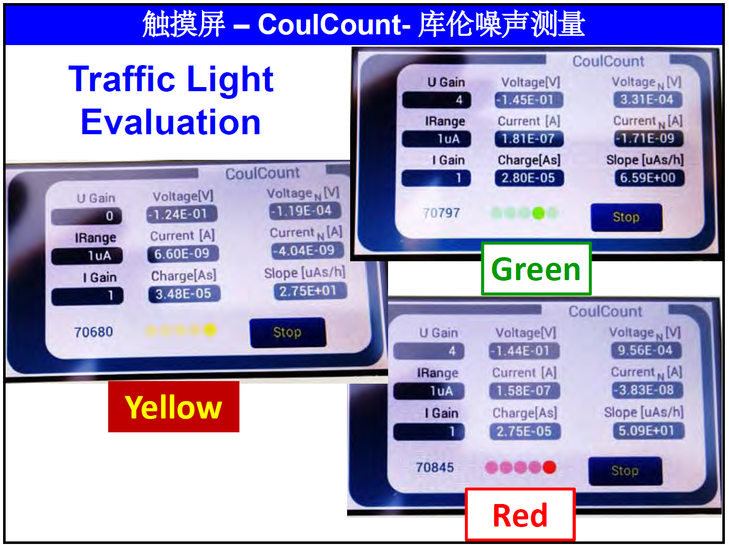 CoulCount 庫(kù)倫噪聲在線監(jiān)檢測(cè)(圖12)