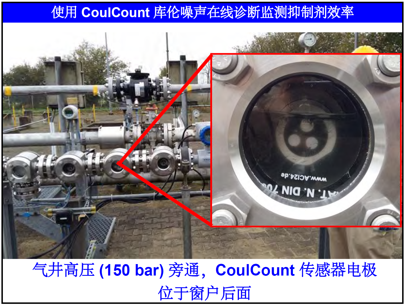 CoulCount 庫(kù)倫噪聲在線監(jiān)檢測(cè)(圖14)