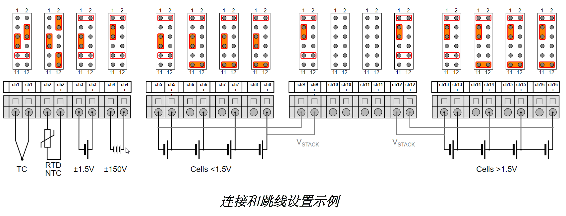 溫度和電池電壓檢測器(圖2)