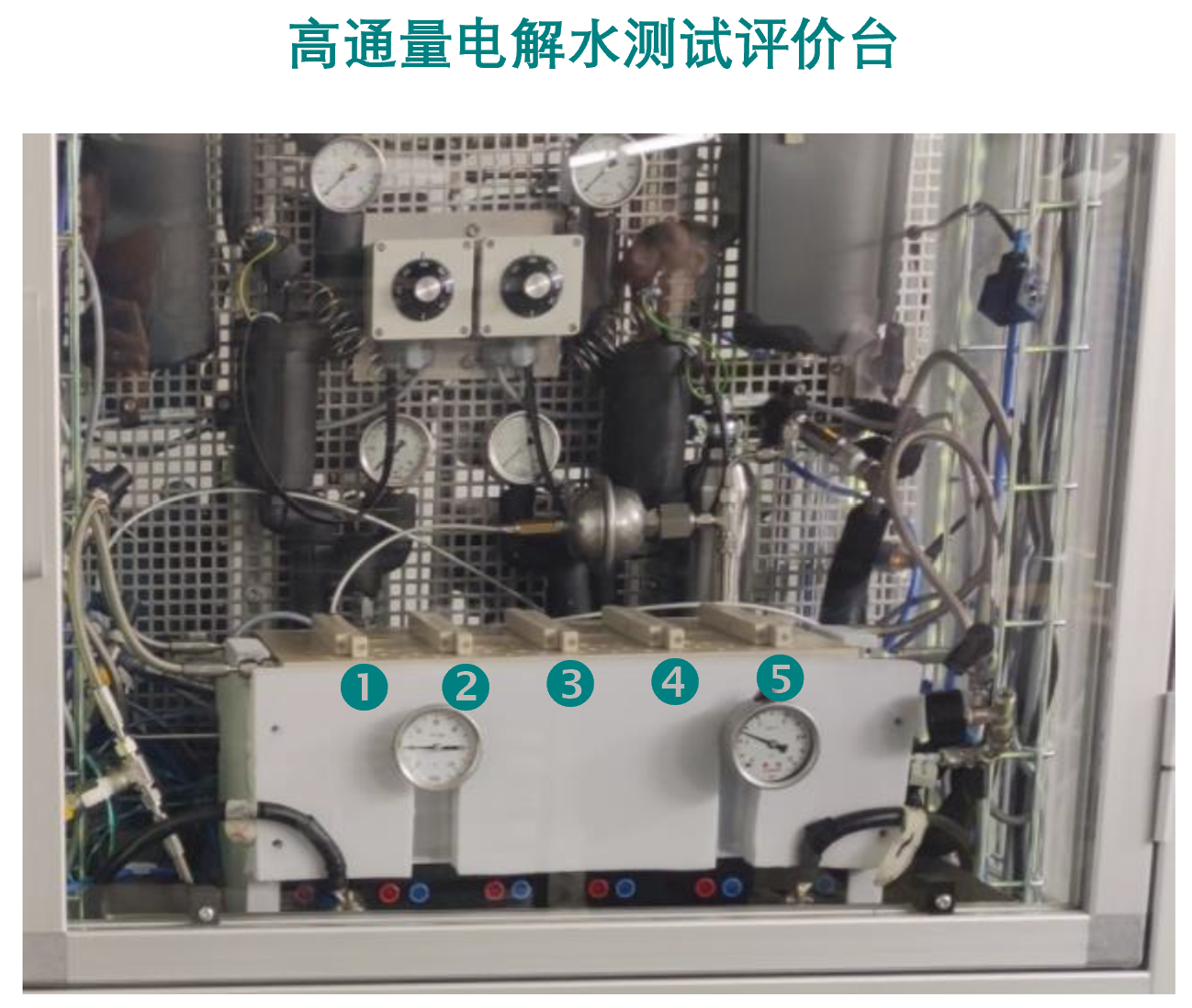 液壓夾緊的高通量電解水測試平臺(圖1)